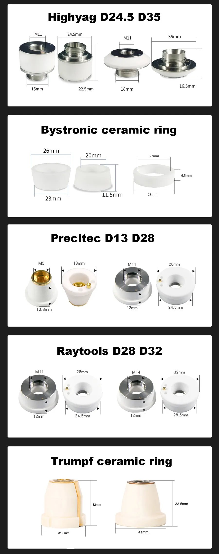 Laser Ceramics